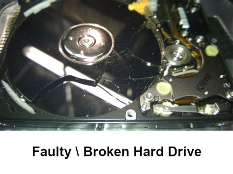 signs of faulty hard drive